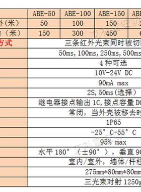 艾礼富韦尔变频红外对射探测器户外红外线对射防S盗报警器围墙门