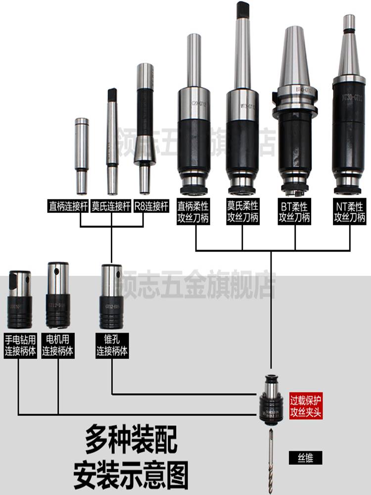 连接柄体攻丝夹头快换GT12GT24TC820攻丝机台钻摇臂钻连接套主体