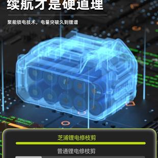 电动修枝剪树枝剪刀锂电池专用园艺电枝剪 电剪刀剪树枝果树充电式