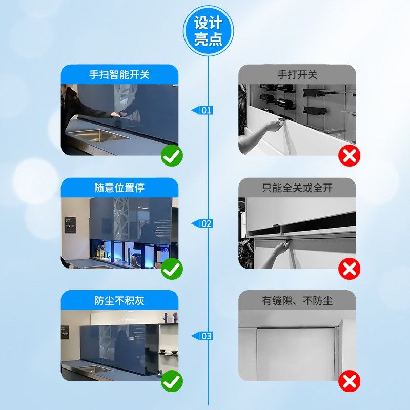 电动垂直升降吊柜门滑轨橱柜门上下随意悬停平移动门五金配件系统,基础建材,导轨,淘宝优惠券,粉丝福利购,淘宝优惠卷