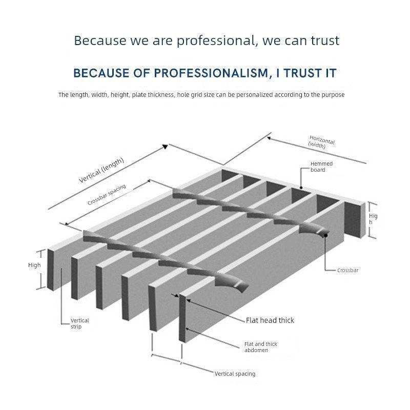 采购产品镀锌格栅板,热镀锌钢格栅板,排水沟盖,光伏平台钢格栅插,基础建材,排水沟槽/盖板,淘宝优惠券,粉丝福利购,淘宝优惠卷