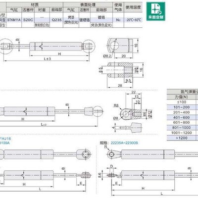 FHJ12-46/15090氮气02/16弹簧15100/15050/15070/18150/15150/22