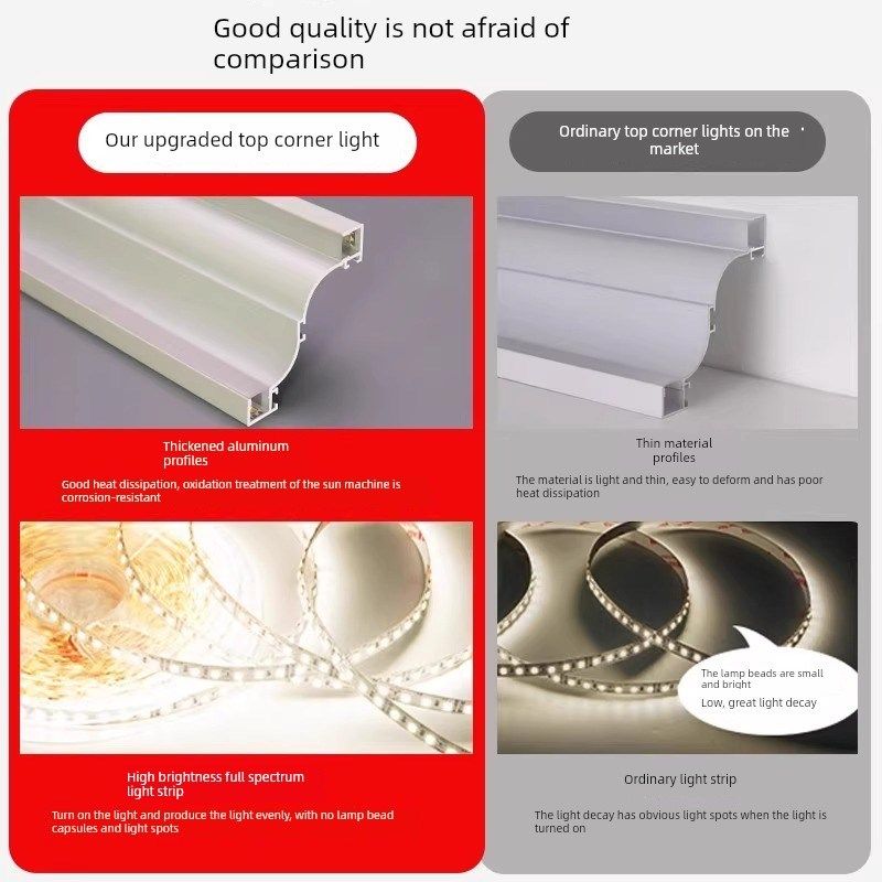 双面发光石膏线灯带免吊顶铝合金双眼皮一体线条灯阴角天花线型灯,家装灯饰光源,室内LED灯带,淘宝优惠券,粉丝福利购,淘宝优惠卷