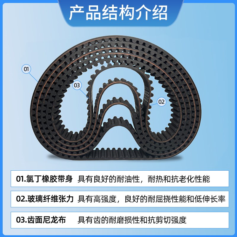 橡胶同步带342XL/552XL/554XL/560XL/564XL/570XL/612XL 传动皮带