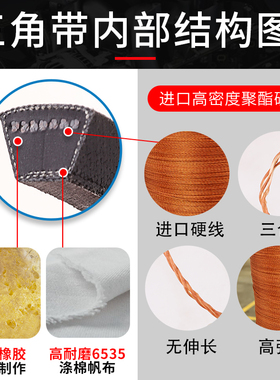 凯洛硬线三角带皮带B2286Li B2300 B2311 B2324 B2337B2350传动带