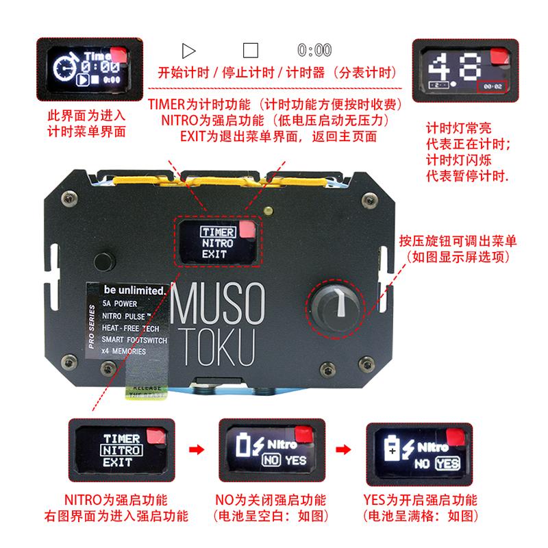 西班牙进口MUSO幕索5A纹身电源稳压器变压器大功率刺艺纹身器材