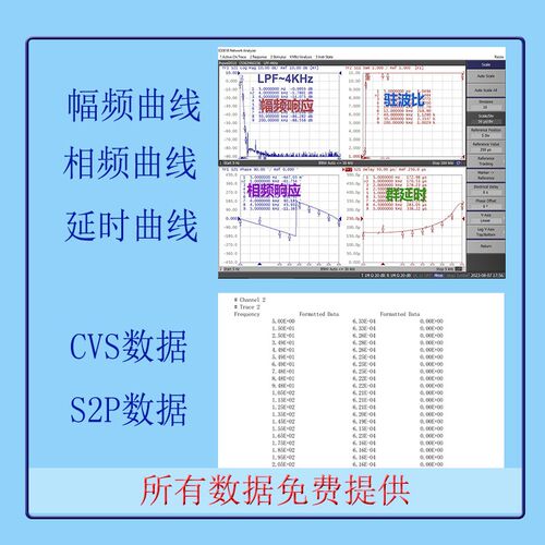 LC无源低通滤波器LPF10KHz,20K,25K,30K,35K,40K,45K频率可订制
