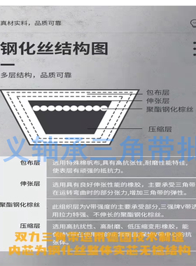 优质不拉长B型三角带B600 B610 B630 B635B650 B660 B686Li传动带
