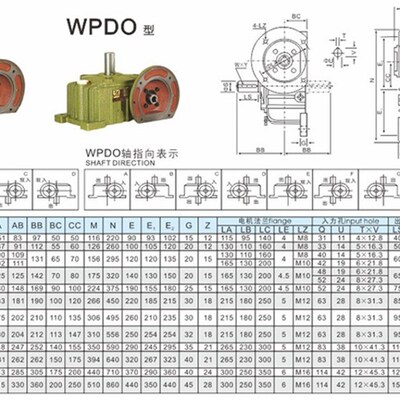 WPDA WPDS WPDO  WPDX 蜗轮蜗杆减速机 减速器减速箱齿轮箱