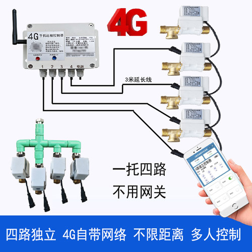 定时灌溉控制器4G花园自动浇花器多路独立一托四浇水器4分电磁阀