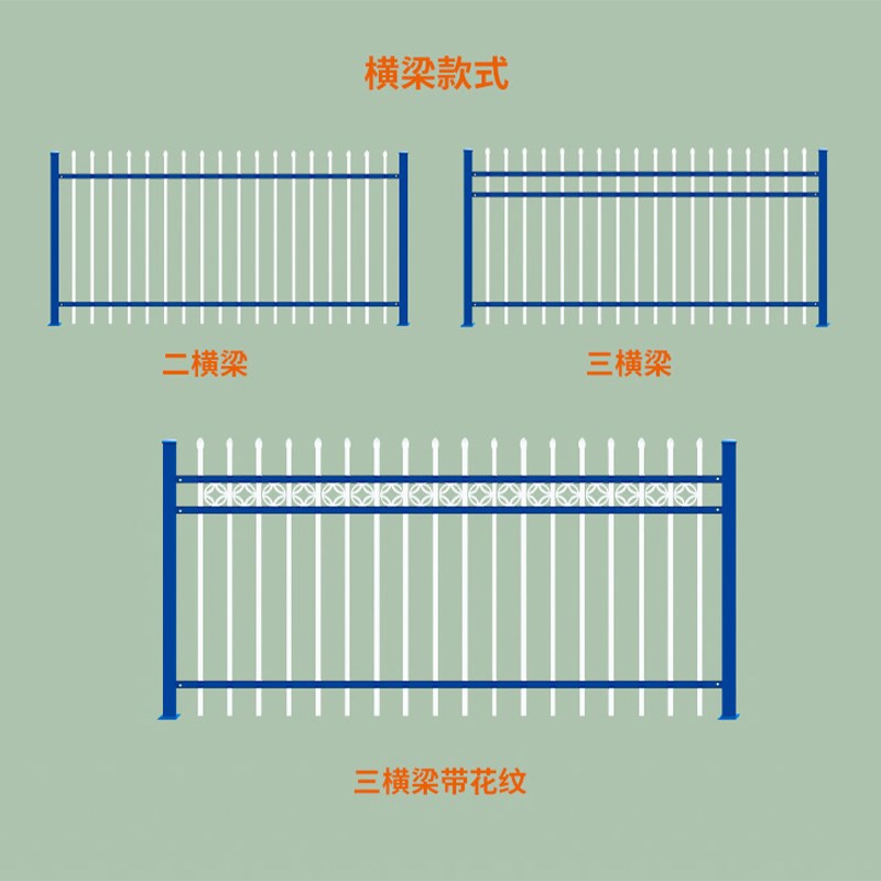 锌钢围墙护栏围栏户外庭院别墅铁艺栅栏小区农村院墙隔离防护栏杆