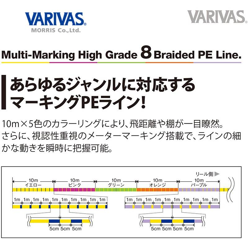 日本进口VARIVAS瓦里瓦斯PE线8编路亚远投海钓X8线筏钓大力马鱼线 户外/登山/野营/旅行用品 鱼线 原图主图