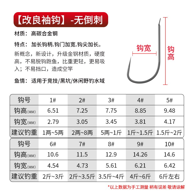 强硬锋袖钩改良黑袖鱼钩正品加强鲫鱼钩散装专用竞技秀钩锈钩绣钩图片