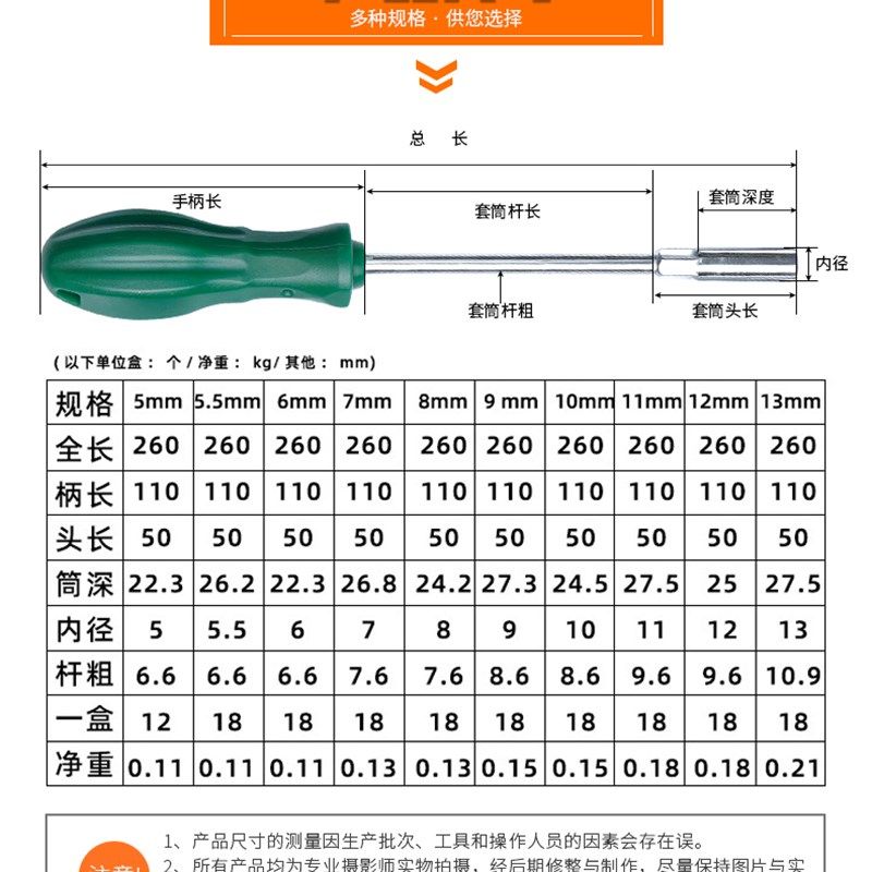 加长套筒螺丝刀 套筒起 套筒子外六角螺丝套筒 5/5.5/6/7/8/10mm,个性定制/设计服务/DIY,明信片定制,淘宝优惠券,粉丝福利购,淘宝优惠卷
