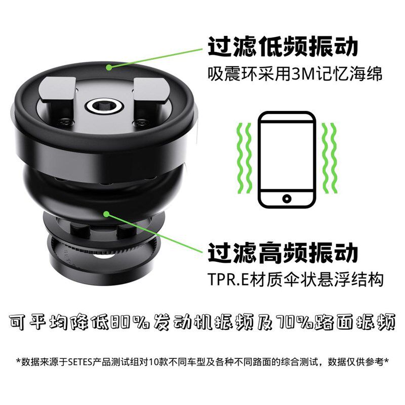 SETES摩托h车导航支架手机配件 跑车街车复古机车型快拆防震支架