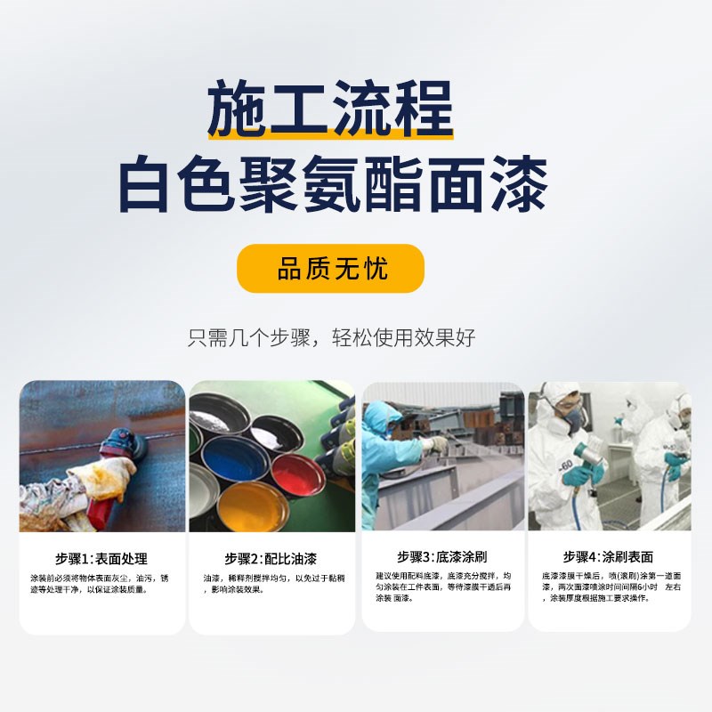 金属漆氟碳漆白色户外工业聚氨酯防腐防锈漆红色手涂镀铬桶装面漆