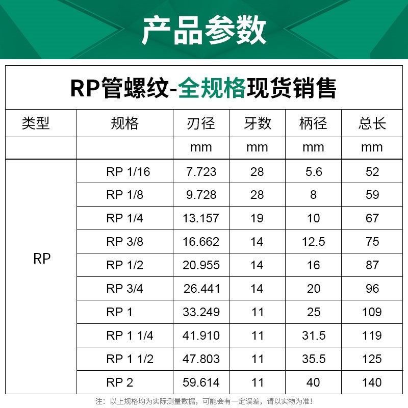 新款管螺纹丝锥RP机用丝攻直管1/16 1又1/8 1/4 3/8 1/2 3/4