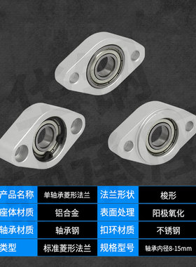 轴承座组件菱形梭形铝合金丝杆光轴固定支撑C-BACNC-BACAC-BACR