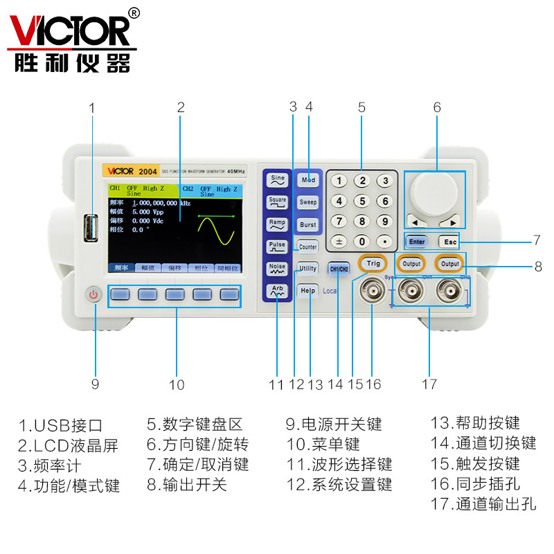胜利VC2015H/VC2040HVC2060H函数信号发生器多功能台式