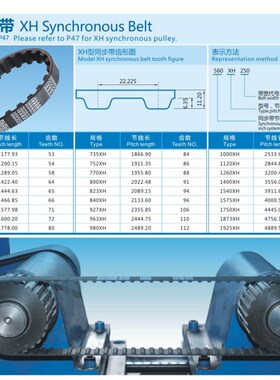 包邮贝递BEIDI橡胶同步带1000XH 1120XH 1260XH 1400XH 1540XH