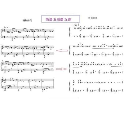 专业打谱扒谱制谱五线谱转简谱转五线谱移转调钢琴谱古筝小提琴谱