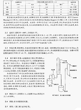 10557C真空粘度计AI式 ASTMD2171粘度计 ，T0620粘度计，JTGE20
