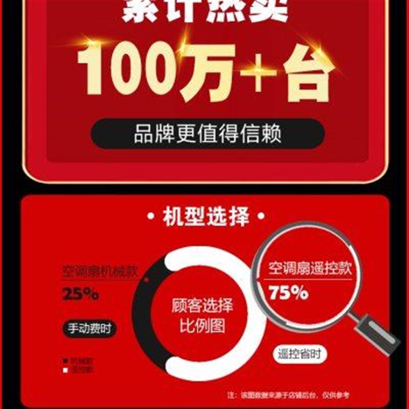 冷风机工业空调扇静音家用制冷移动加水空调冷气扇U商用冷风扇大