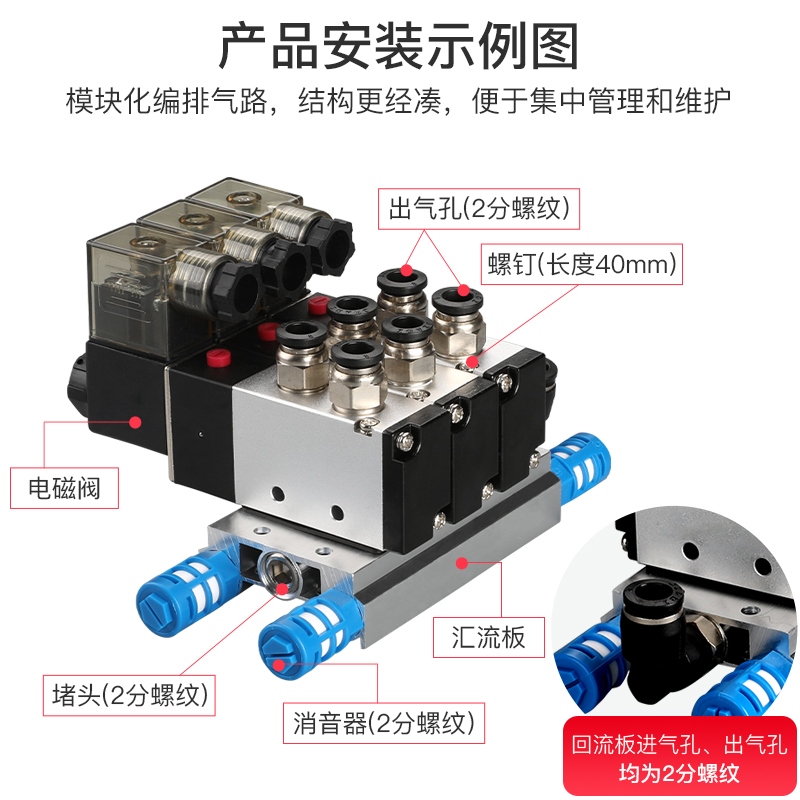 汇流板气动电磁阀底座排