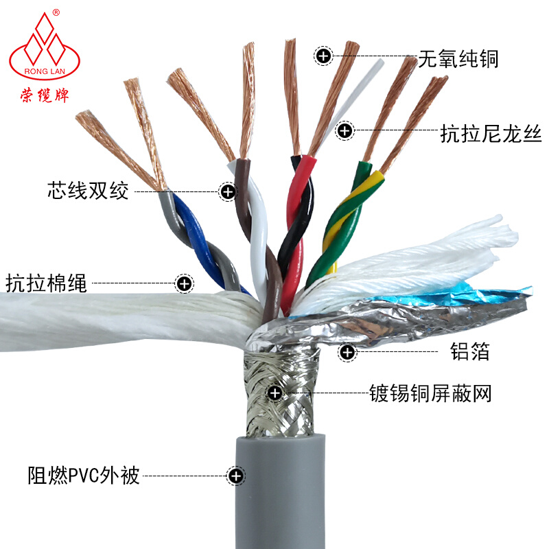 现货高柔双绞屏蔽485通信线TRVVPS8 10 12 14芯信号控制拖链电缆