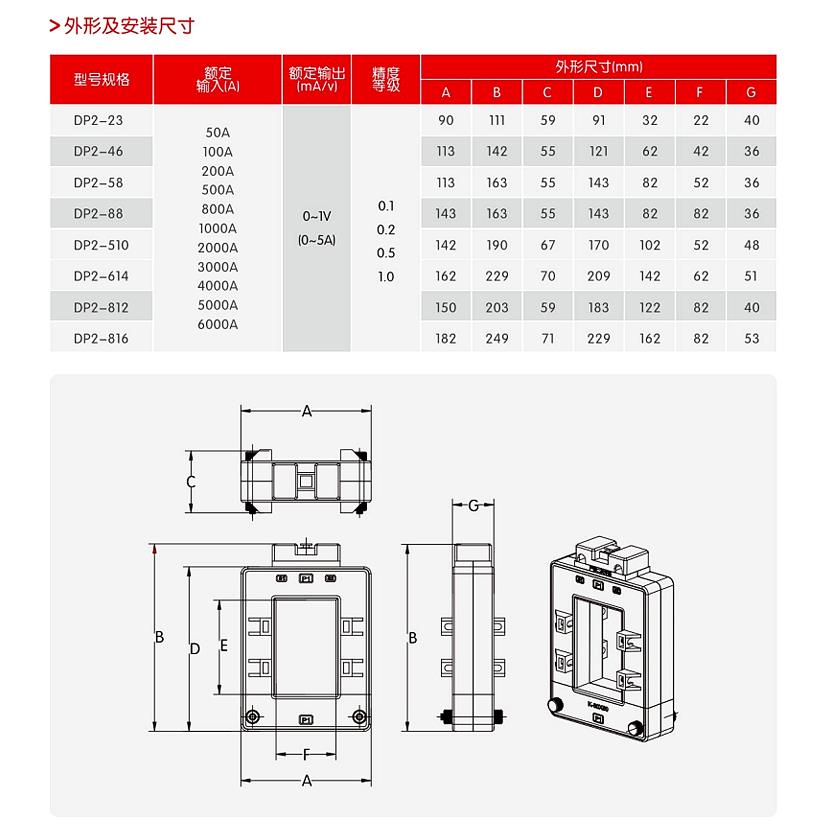 开口式电流互感器铜排DP-105 800/5 1200/5 1500/5 2000/5 600/5A
