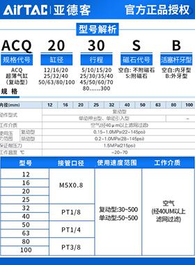 亚德客薄型气动小型气缸大推力ACQ40X5X10X15X20X25X30X35X40X50B