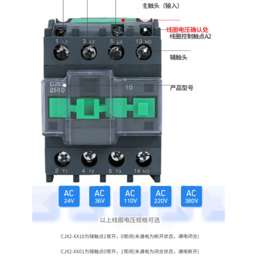 1810交流接触器220V380V单相cjx2-1210家用0910小型3210三相2510