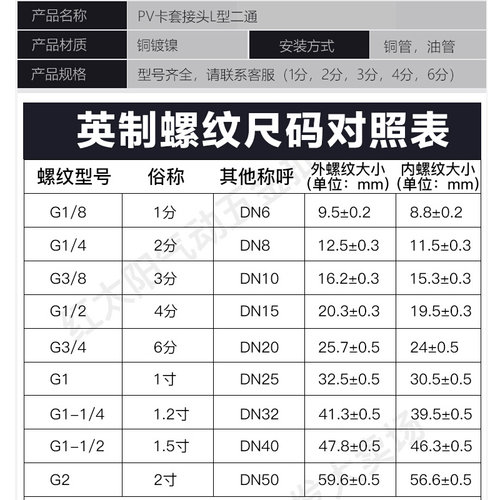 卡套式铜管快速接头90度弯头对接直角双头铝管油管锁母接头810/12