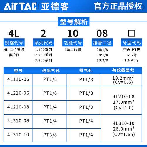 亚德客气动开关4R手动阀4L210-08手扳阀手拉阀气缸换向阀4L310-10
