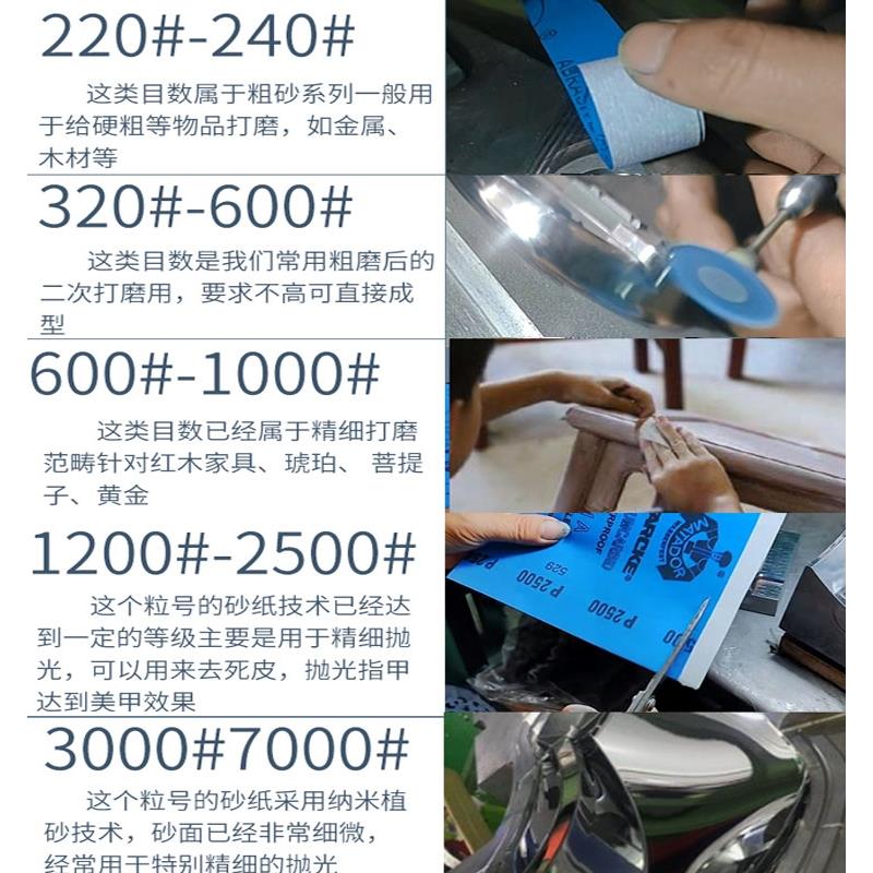 德国勇士砂纸进口沙纸打磨抛光3000目超细2500精细镜面抛光7000