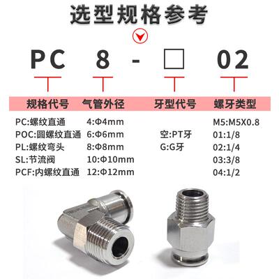 304不锈钢气管快速接头PC8-02快插6-01直通弯头三通螺纹变径10-04