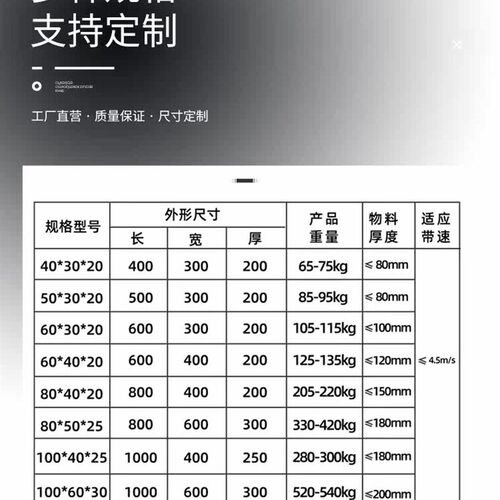 输送带强磁除铁器超强吸力吸铁石磁铁强磁悬挂式永磁吸铁器强磁铁