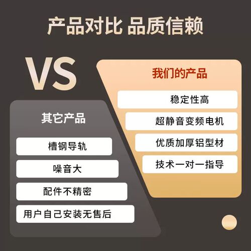 窗口式传菜电梯升降机饭店厨房餐梯学校餐厅上菜机酒店杂物梯