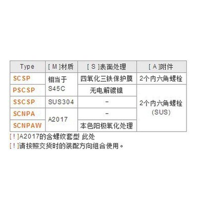 圆形固定环光轴固定环加紧环切口型固定环开口型固定环681012