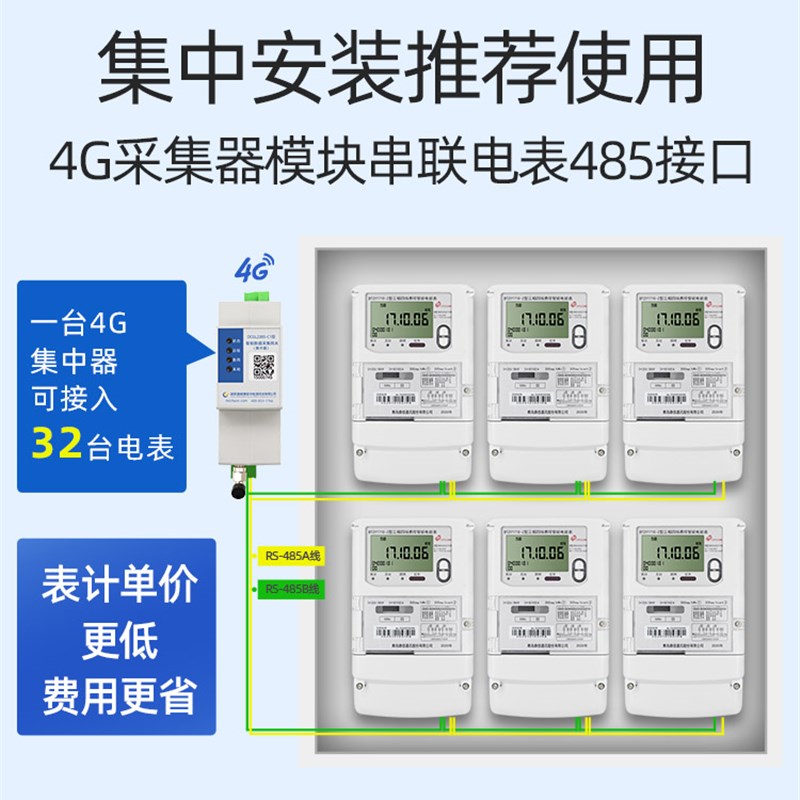三相四线智能电能表380V 1.56A型变压器青岛鼎鑫远程抄表能耗监测