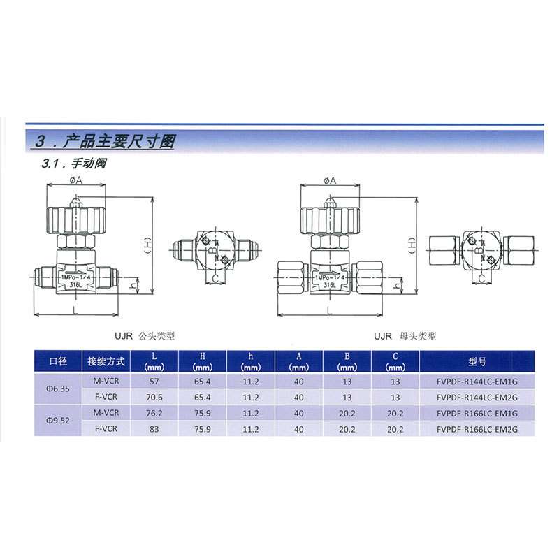 富士金 MVCR 低压高压隔膜阀 1/4气动 手动 FVPDF-R144LC-EC1