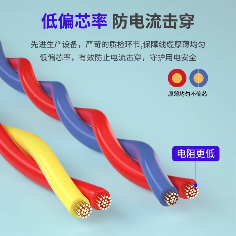 标纯RV双2绞无品牌/花线电72芯国. 0.5 平1家.5 0.55方消防S灯头