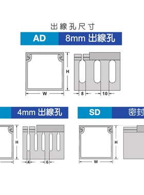 HD-1LPVC线槽台湾凯士士KSS2米一根灰色pvc配线槽上海现货批发