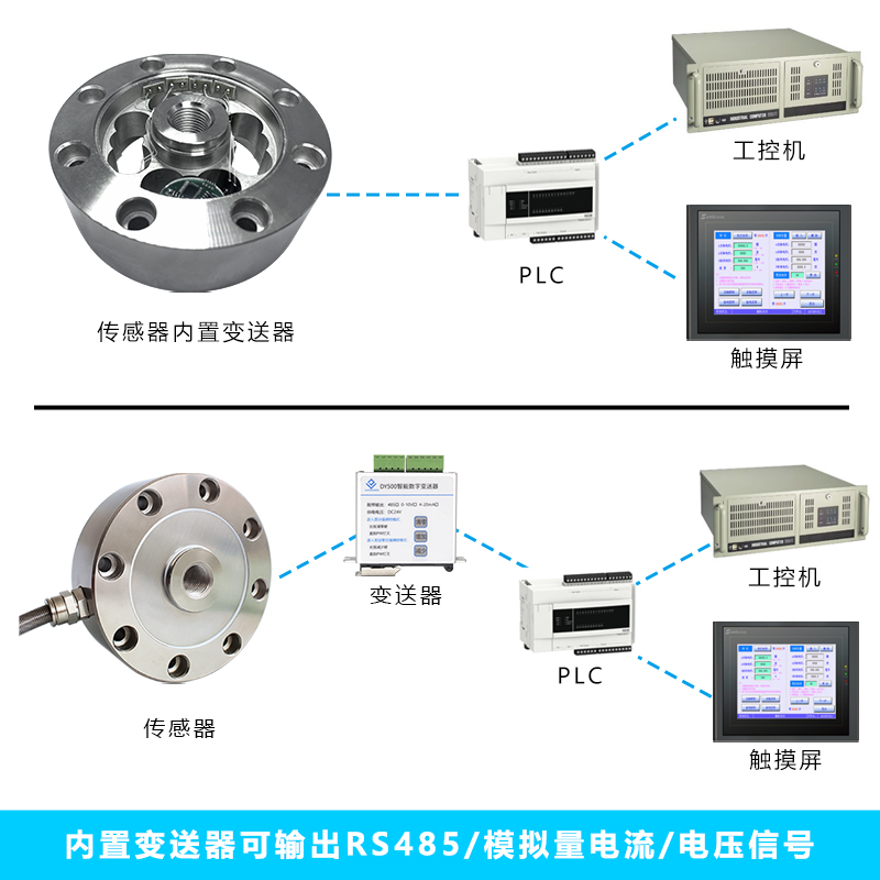测力称重传感器内置变送器信号放大模拟量电流电压转RS485信号