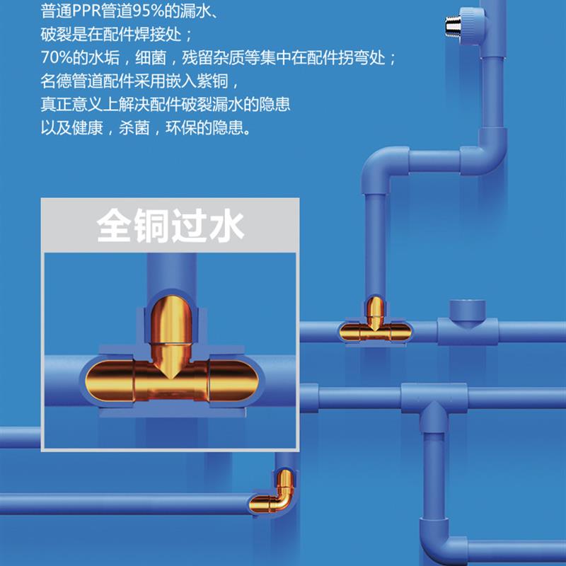 精品ppr热水管配件6分25别墅家装自来水管4分20铜芯管道热熔管材