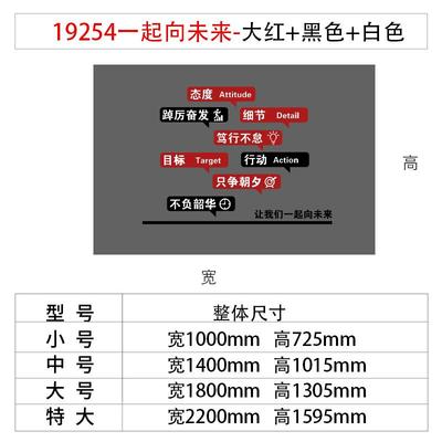 班级氛围布置装饰文化后墙面贴生励志标语自习初中高三教室黑板报