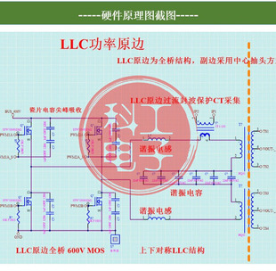 4KW数字控制LLC串联谐振开关电源设计方案学习资料 DSP原理图环路