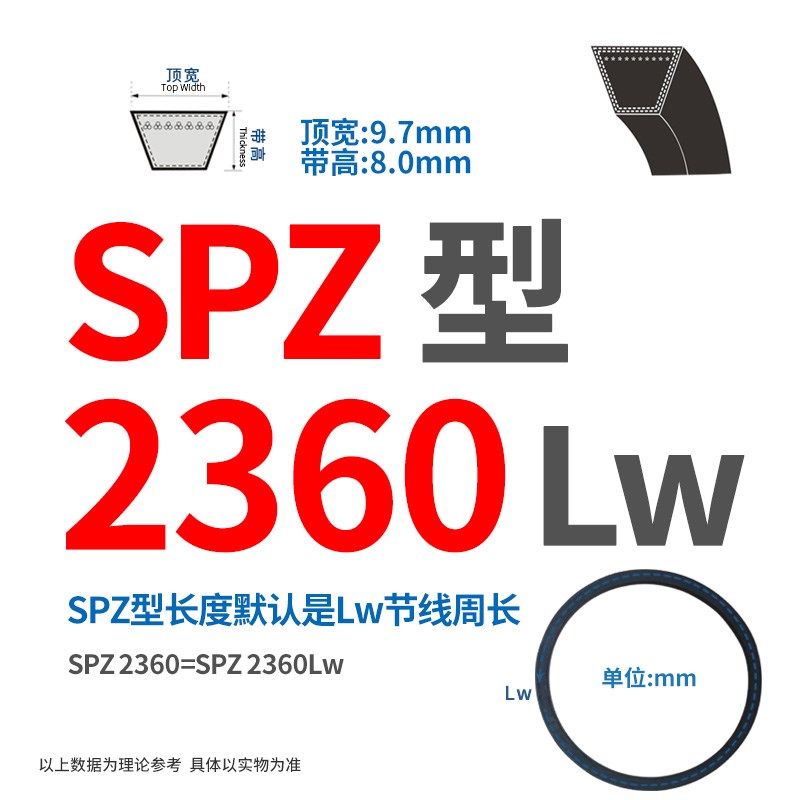 三角带SPZ/2240/2262/2280/2287/2360/2437/Lw传动皮带工业设备机