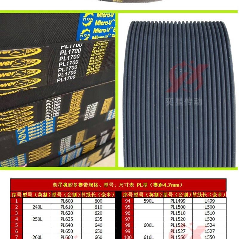 橡胶多楔带PL1425 PL1435 PL1440 PL1442 PL1455多沟皮带传动带