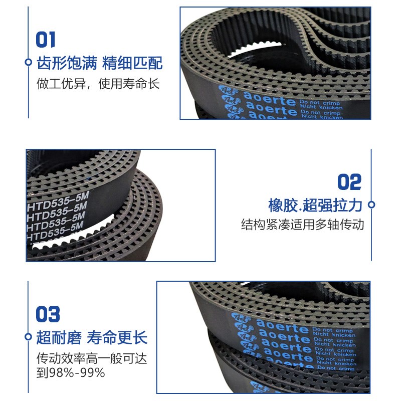 AET同步带HTD1080-5M 1090-5M奥尔特橡胶传动带皮带